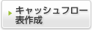 住いと暮しの相談